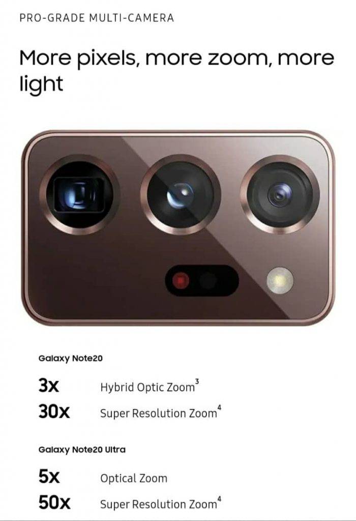 Samsung-Galaxy-Note-20-Ultra